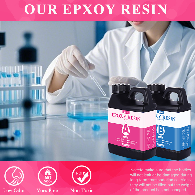 1:1 Crystal Clear Epoxy Resin  - Resin Art Table review and price