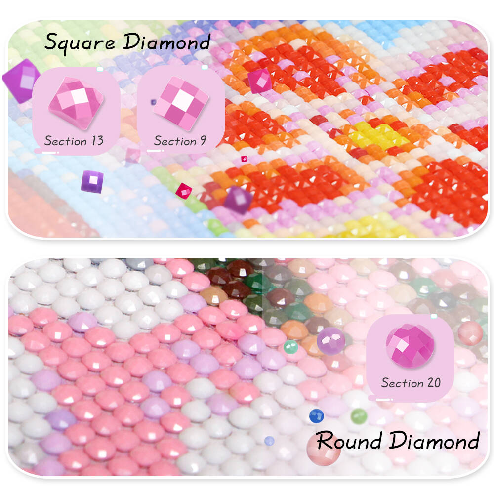Frameless, Full Square Round D - Resin Art With Flowers review and price