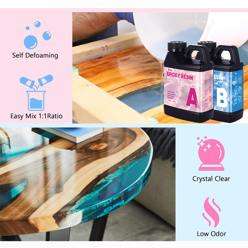 Crystal Clear 1:1 Epoxy Resin  - Resin Art Table review and price